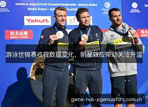 游泳世锦赛收视数据变化,明星效应带动关注升温 游泳世锦赛收视数据变化,明星效应带动关注升温